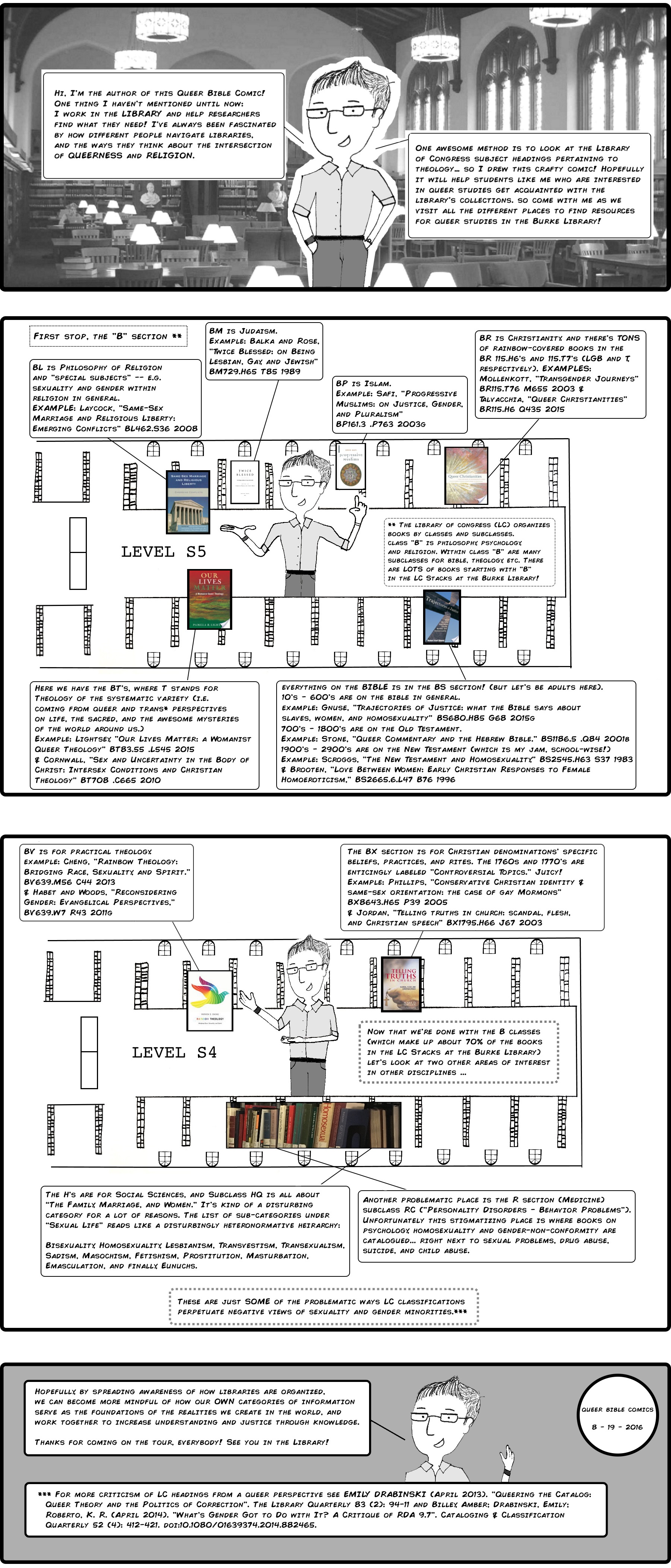 Queer Books in the Burke Library with characters and images